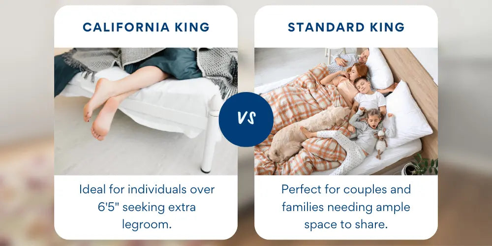 King vs. California King: Which Size is Right for You?