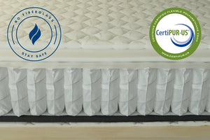 Essential Two Sided Mattress