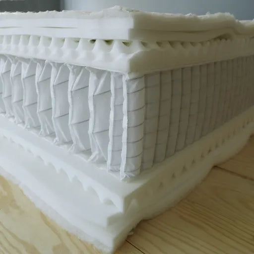 Cross-section view of a mattress showcasing layers of foam, springs, and fiber.