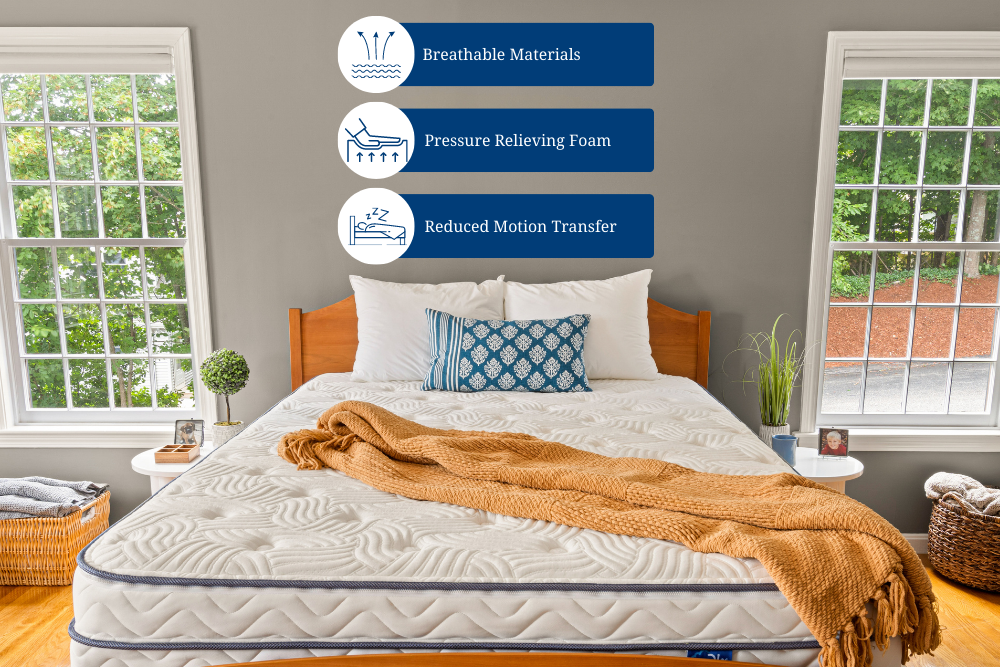 Mattress Sale Nj