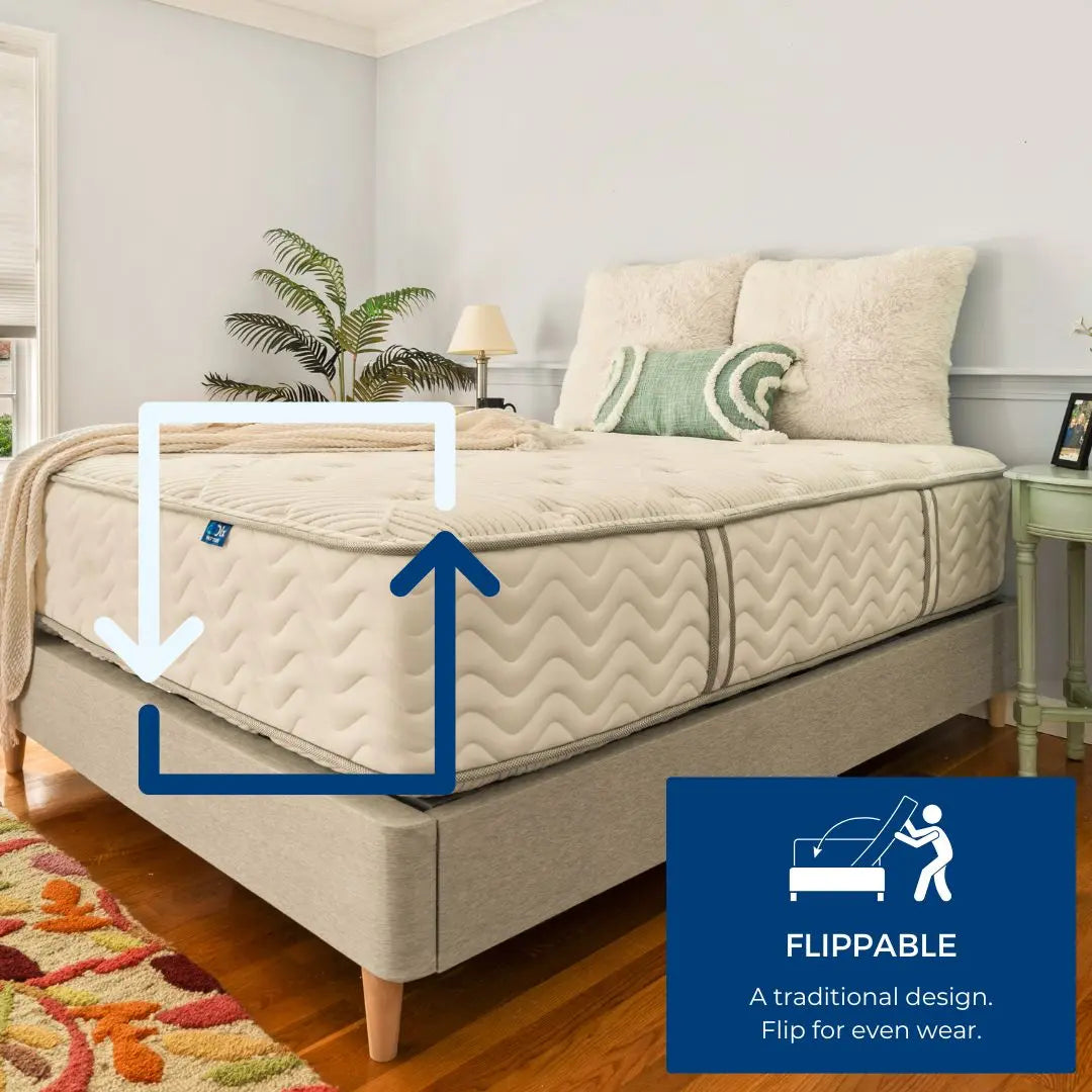 Double-sided flippable mattress on bed frame in cozy bedroom with flip icon overlay, promoting even wear and traditional mattress design.