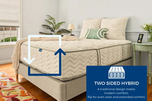Double sided hybrid discount mattress