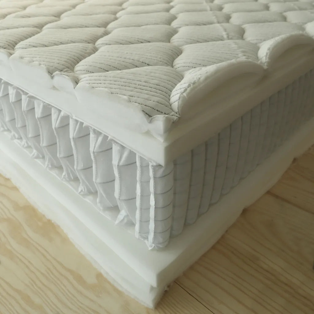 Cross-section of a DLX mattress showing premium USA-made materials. Embodying the tradition of American craftsmanship.